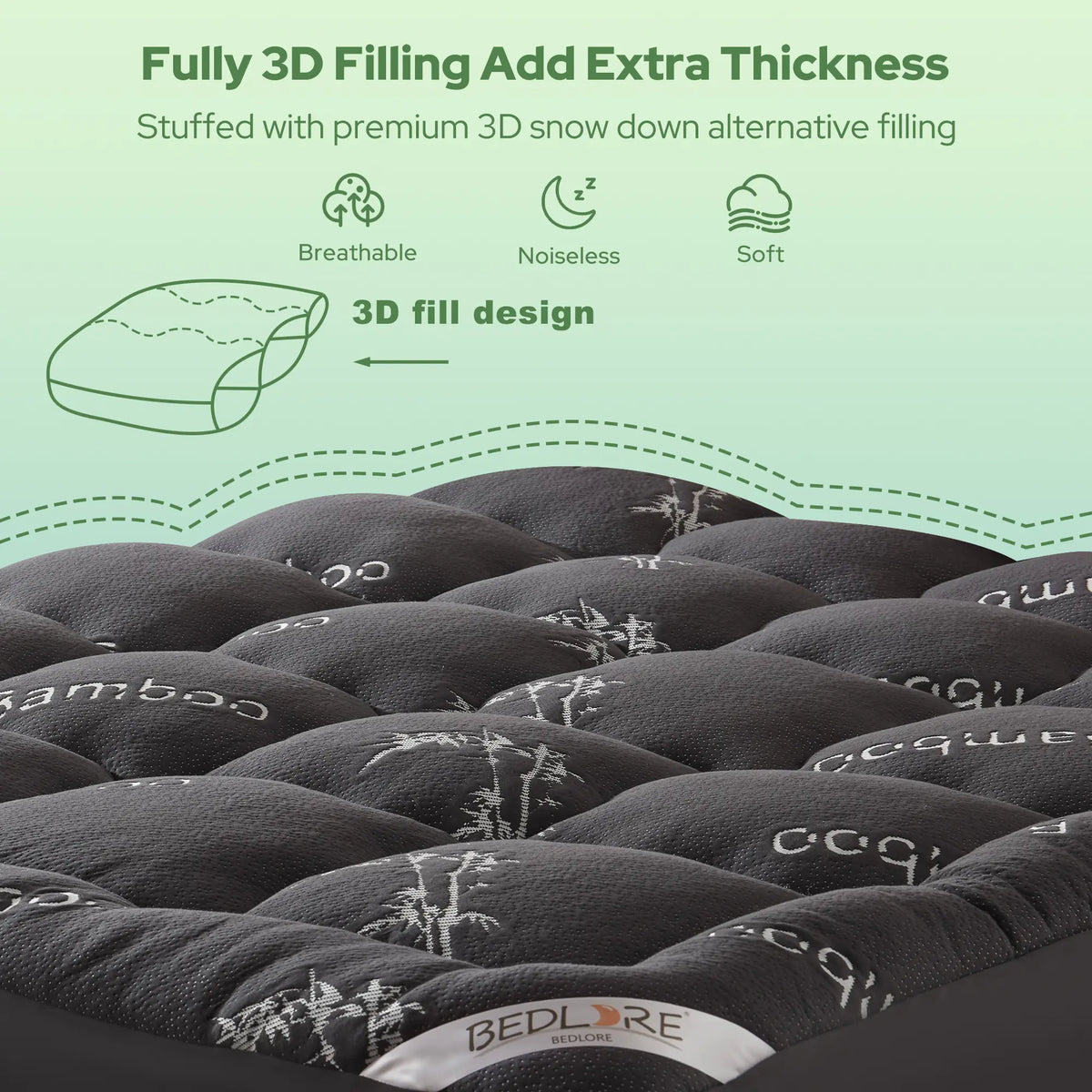 AeroRest – Cooling Mattress Layer – image 10