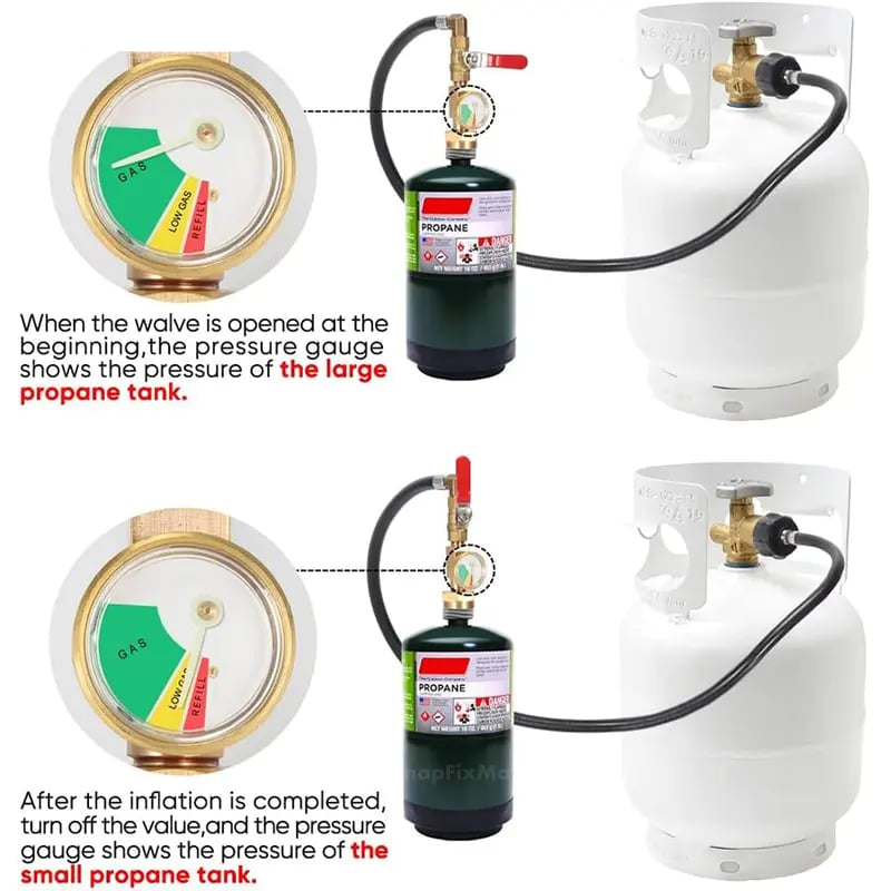 ProHose - Durable Propane Gas Tank Connector – image 4