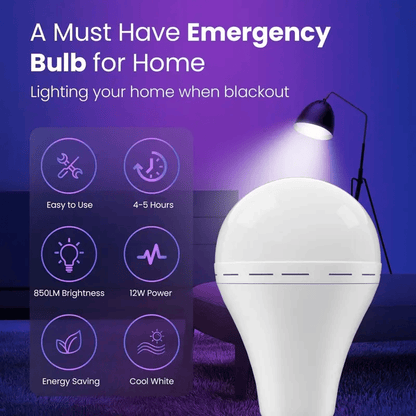 PowerShine – Rechargeable Emergency Light – image 6