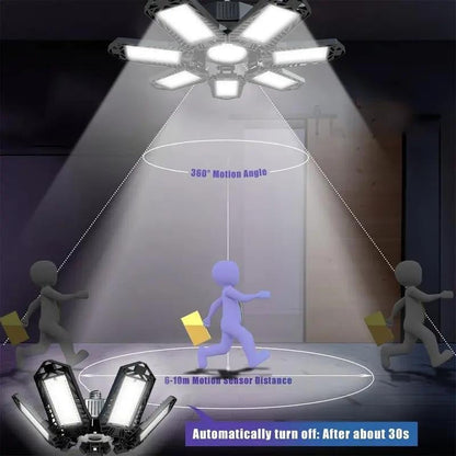 NovaShine – Adjustable Panel LED Light – image 3