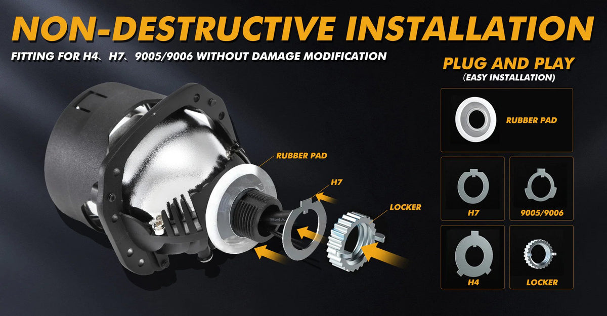 NightGlare Pro – Precision LED Projector Headlight – image 14