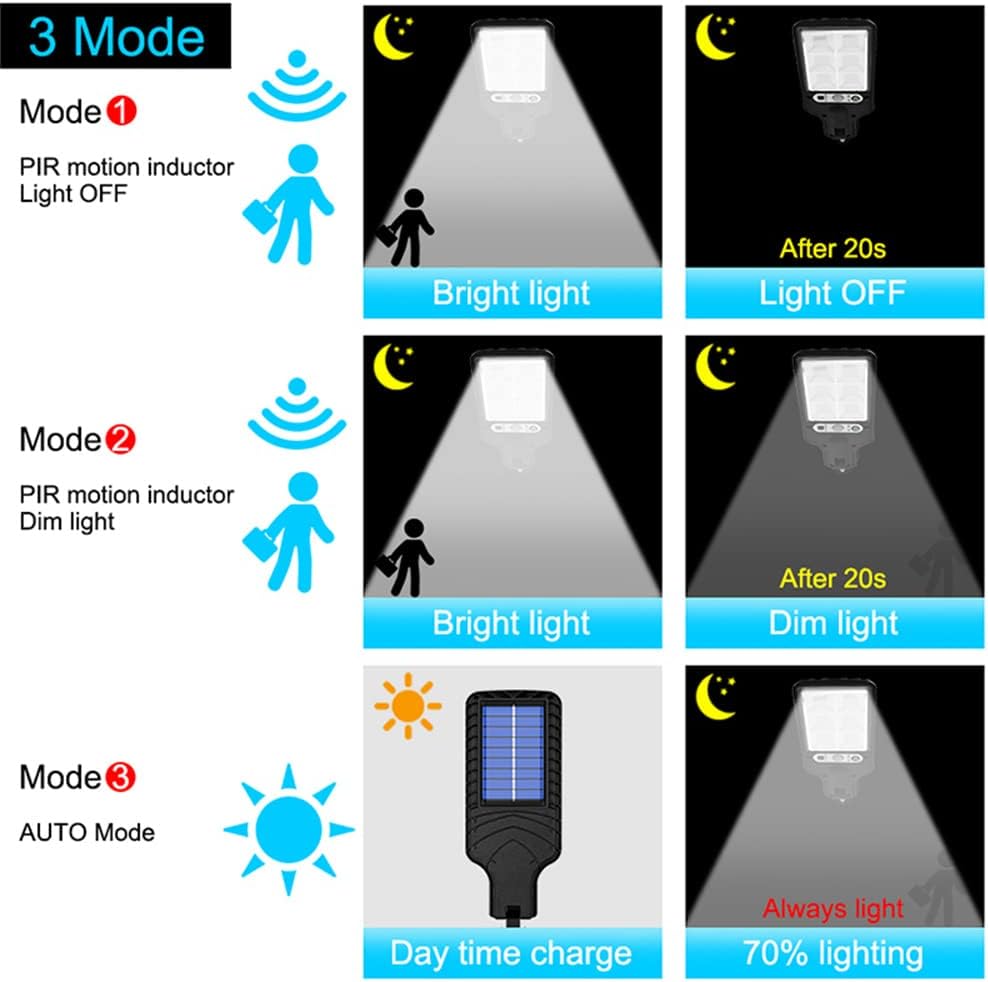 BrightSentinel – Solar Motion Sensor Street Light – image 10
