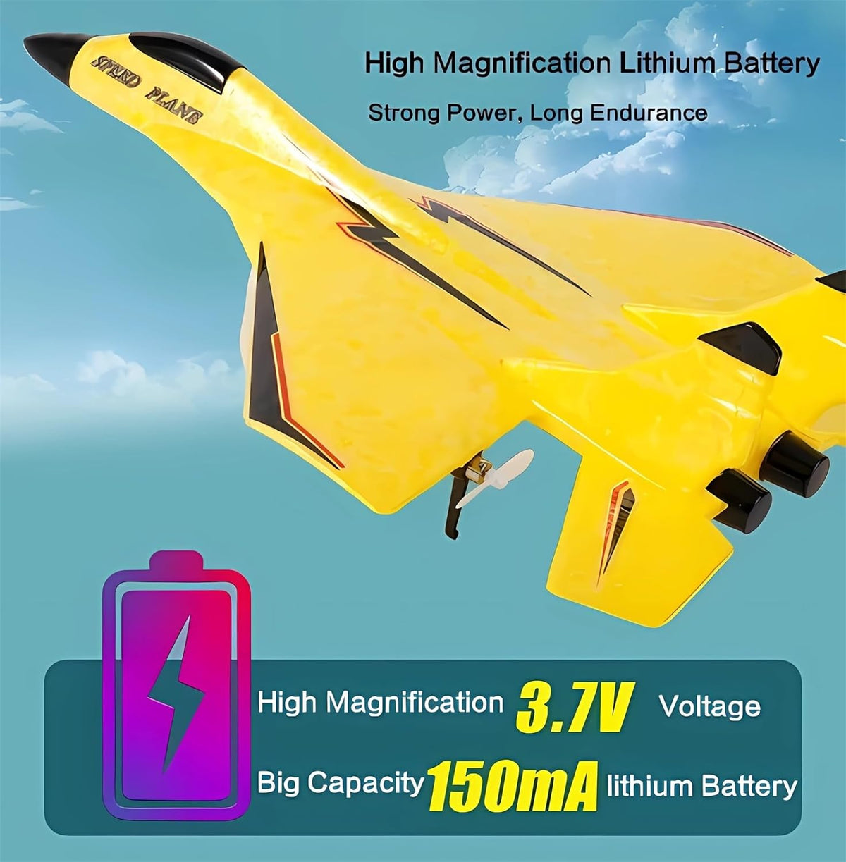 SkyRider – Remote Control Wireless Airplane Toy – image 7