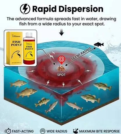 HookFlow – Fast Acting Fish Scent Formula – image 5