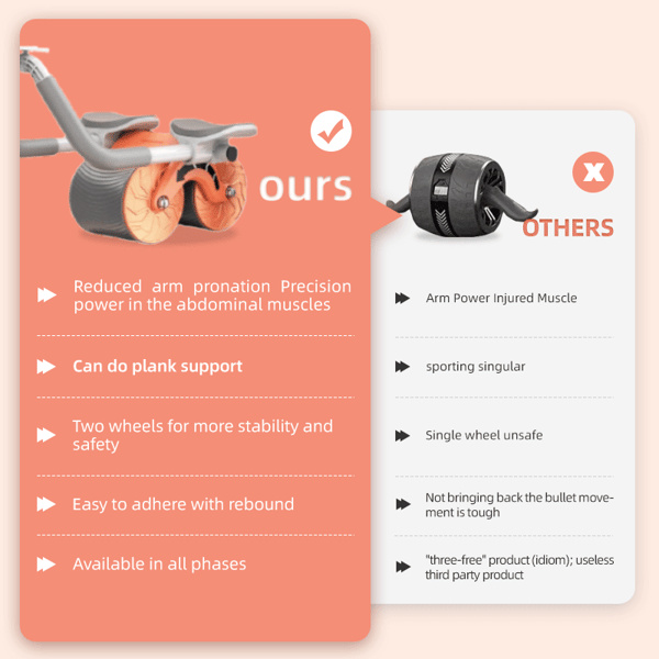 CoreRebound – Elbow Support Abdominal Wheel – image 5