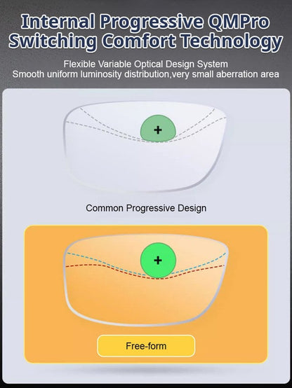 EyeGuard – Adaptive Blue Light Blocking Presbyopia Glasses – image 5