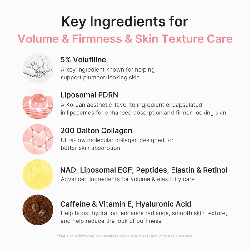 AuraDerm – PDRN Infused Collagen Volume Balm – image 5