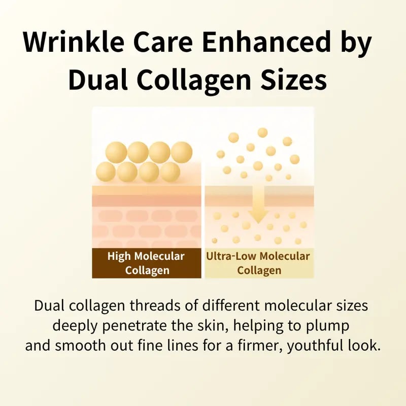 DermaLift – Intensive Anti-Aging Wrinkle Repair Serum – image 5