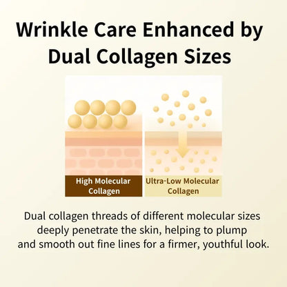 DermaLift – Intensive Anti-Aging Wrinkle Repair Serum – image 5