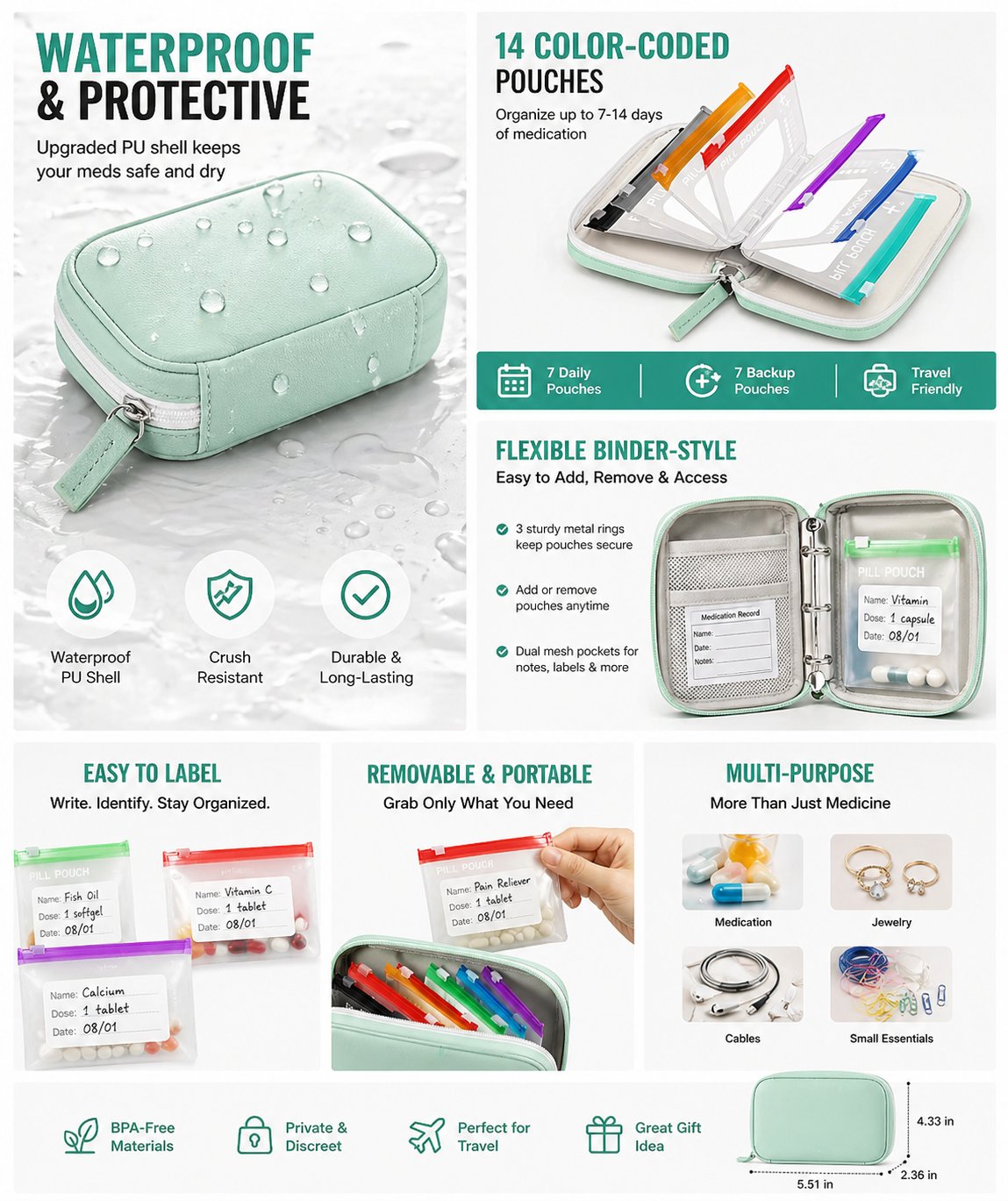 MediPack – Waterproof Pill Organizer Pouch Set – image 8