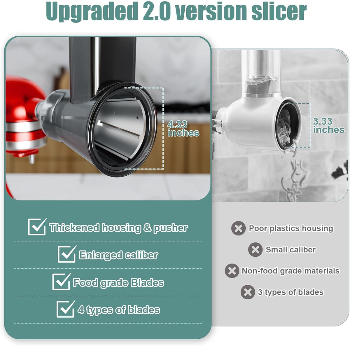 SwiftSlice – Multi-Blade Food Processor Attachment – image 5