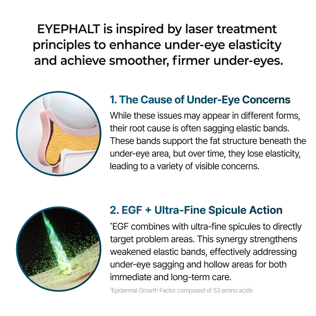 LumeLift – Rapid Eyebag Repair Cream – image 6