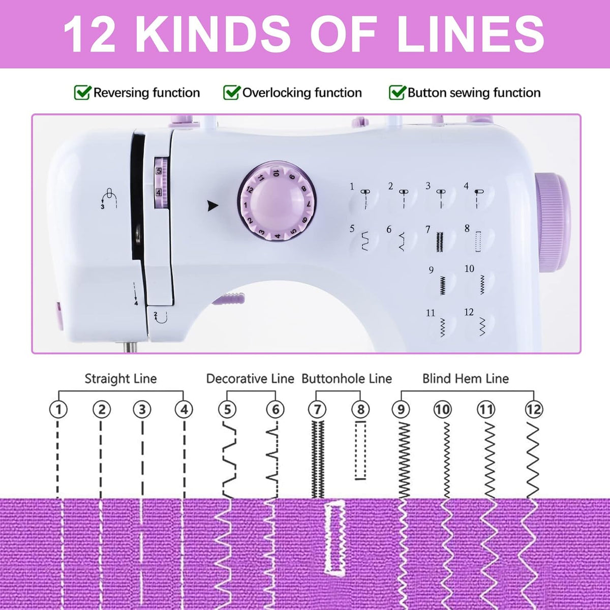 MiniStitch – Portable Sewing Machine with 12 Stitches – image 4