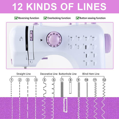 MiniStitch – Portable Sewing Machine with 12 Stitches – image 4