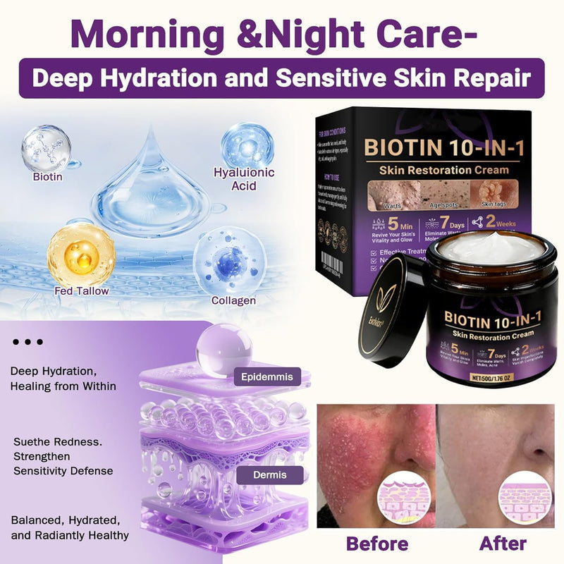 SkinRevive – Biotin 10-in-1 Skin Restoration Cream – image 8