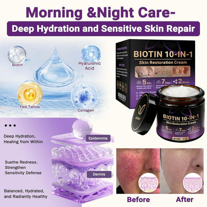 SkinRevive – Biotin 10-in-1 Skin Restoration Cream – image 8