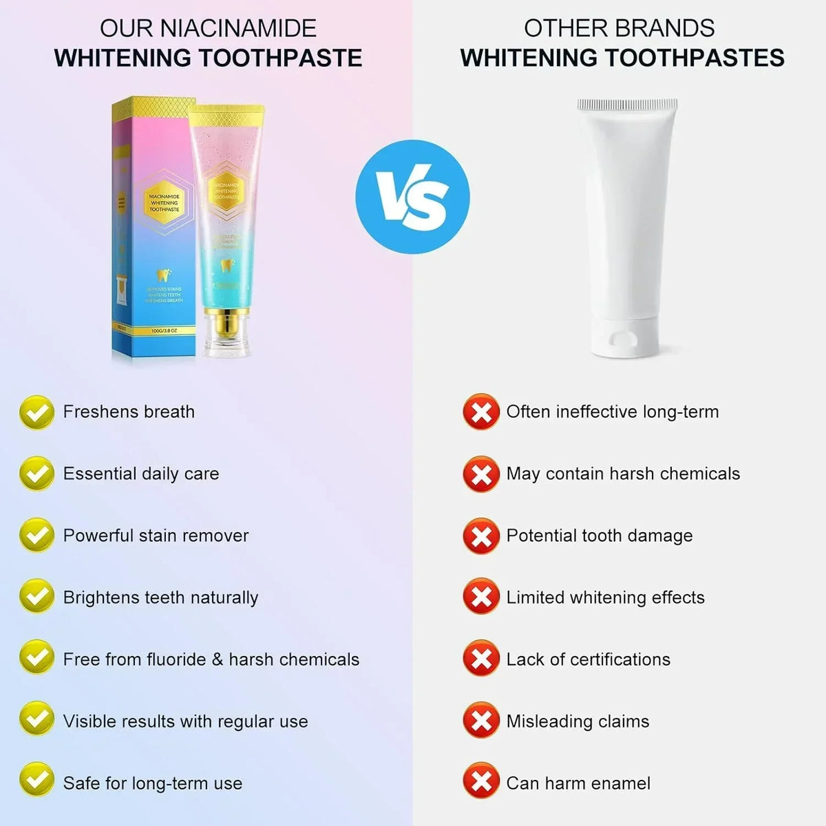 Niacinamide Whitening Toothpaste – Stain Removal & Fresh Breath – image 2