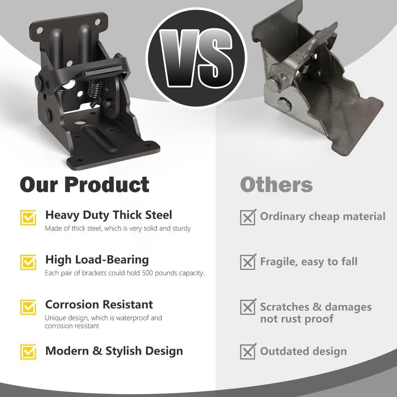 LockFold – Heavy-Duty Folding Table Brackets – image 6