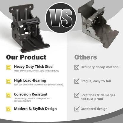 LockFold – Heavy-Duty Folding Table Brackets – image 6
