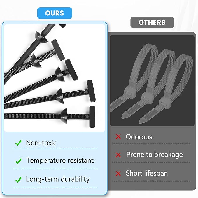 FlexiGrip – Universal Nylon Cable Tie Clasp – image 5