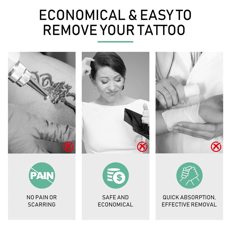 InkEaze – Tattoo Fading and Skin Repair Spray – image 8