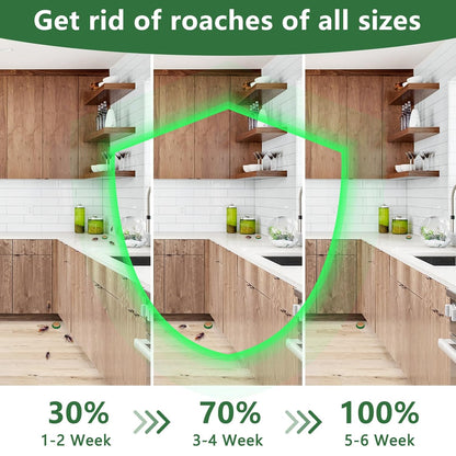 BugFree – Home Roach Protection Solution – image 4