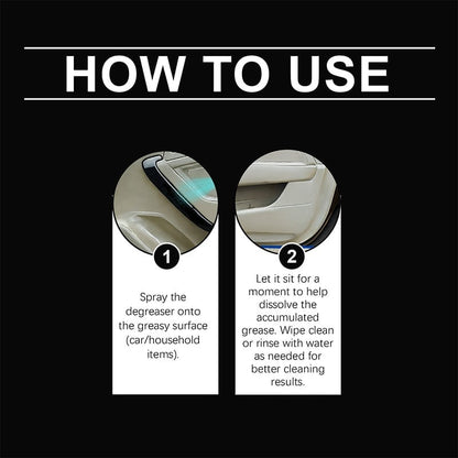 FabricCore – Multi-Surface Stain Cleaner – image 15