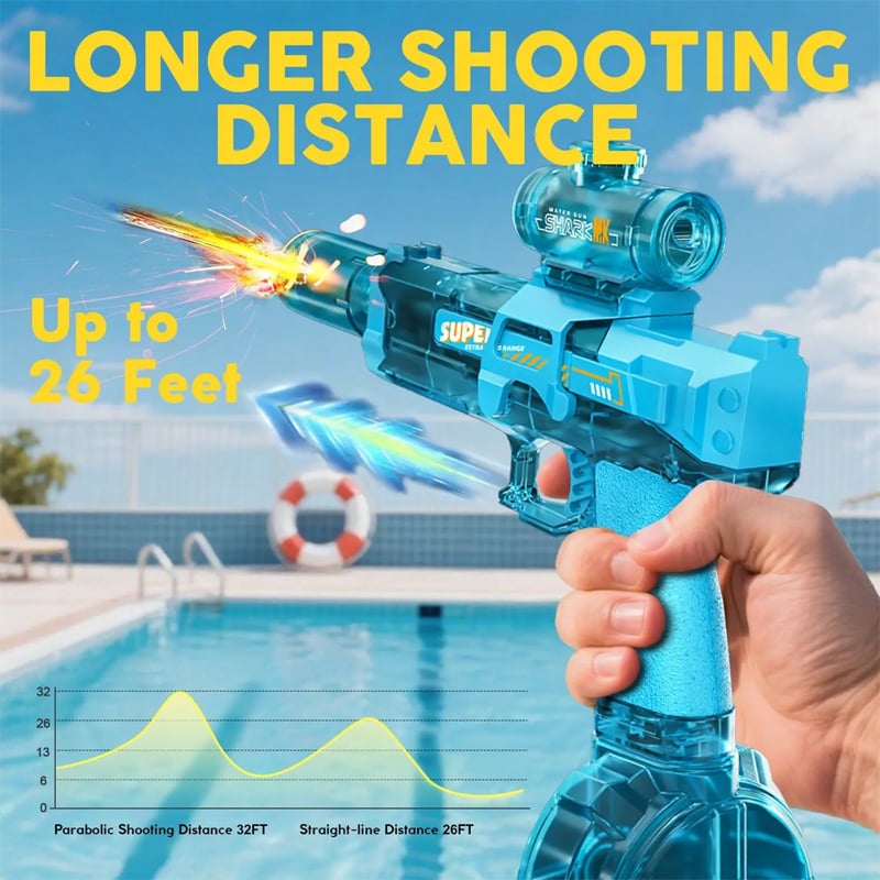 LumeStream – Fully Automatic Rapid-Fire Water Gun – image 9