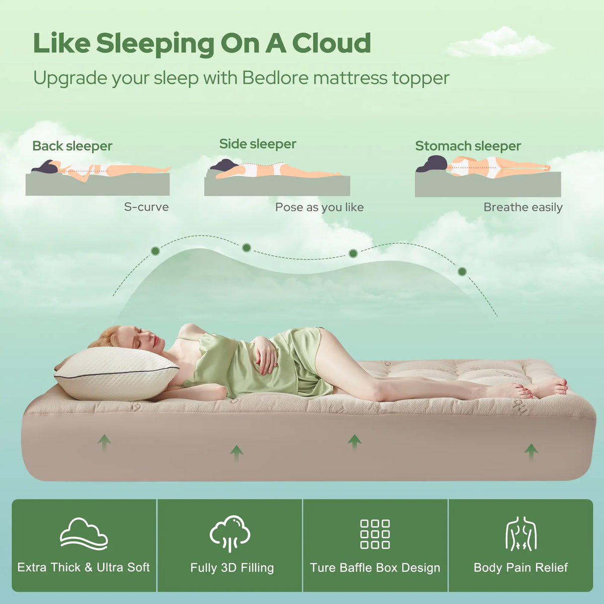 AeroRest – Cooling Mattress Layer – image 12