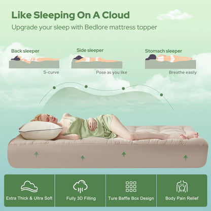 AeroRest – Cooling Mattress Layer – image 12