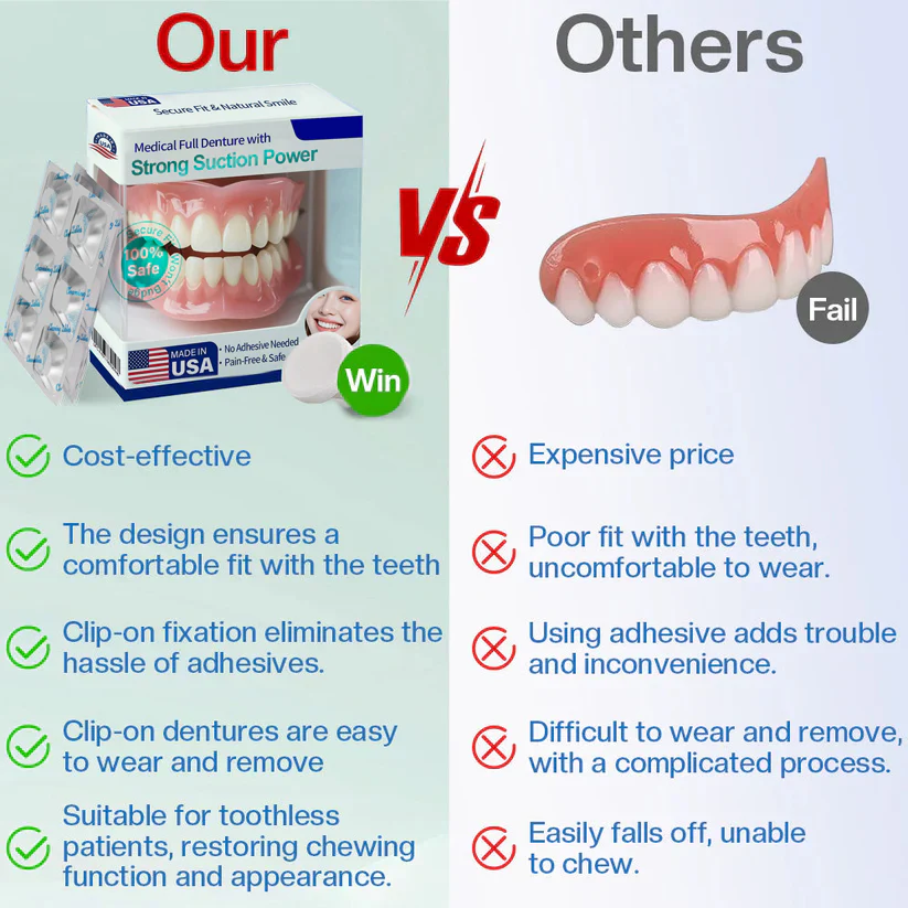 AuraSmile – Medical Grade Strong Suction Full Denture – image 7