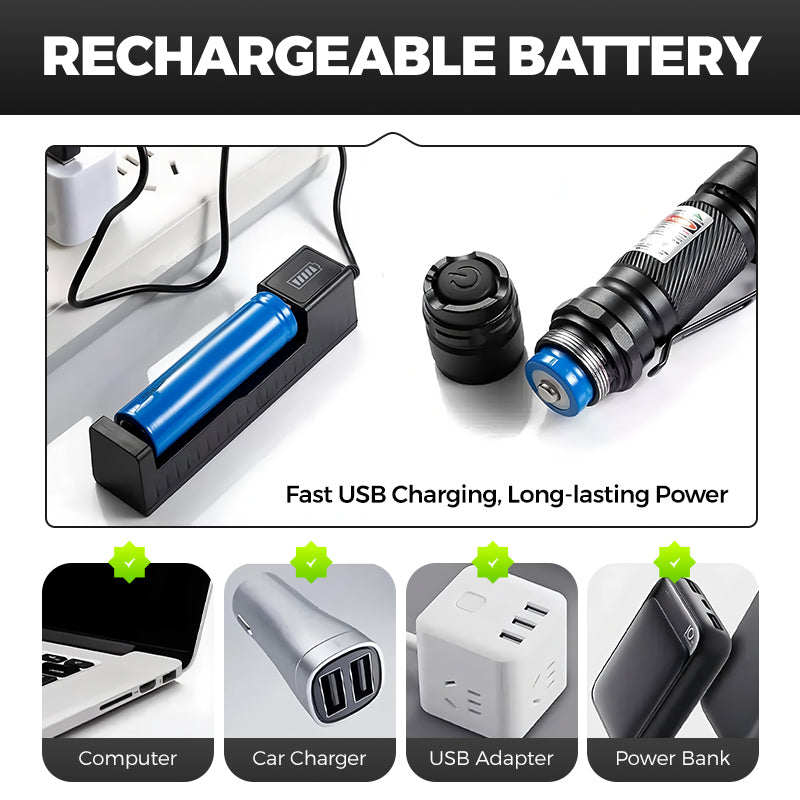 LaserFind – High-Accuracy Laser Pointer Locator – image 7
