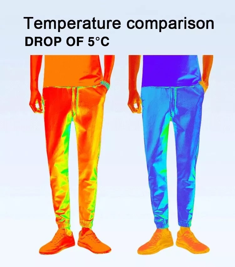 AeroCore – Fast Dry Performance Shorts – image 10