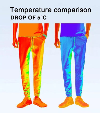 AeroCore – Fast Dry Performance Shorts – image 10