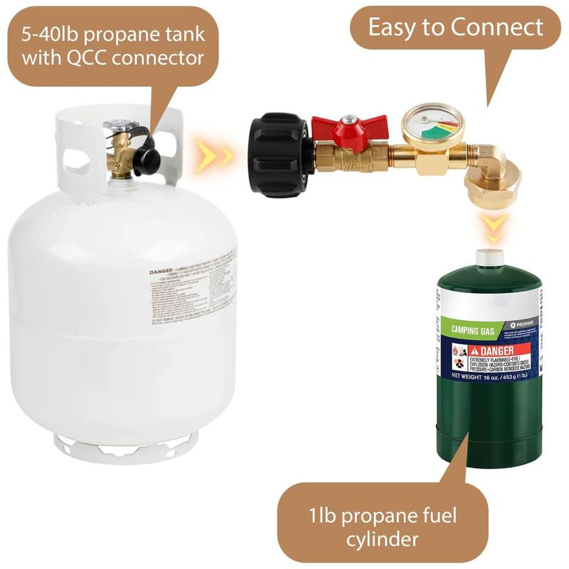 GlowSafe Fuel – Propane Control Adapter – image 5