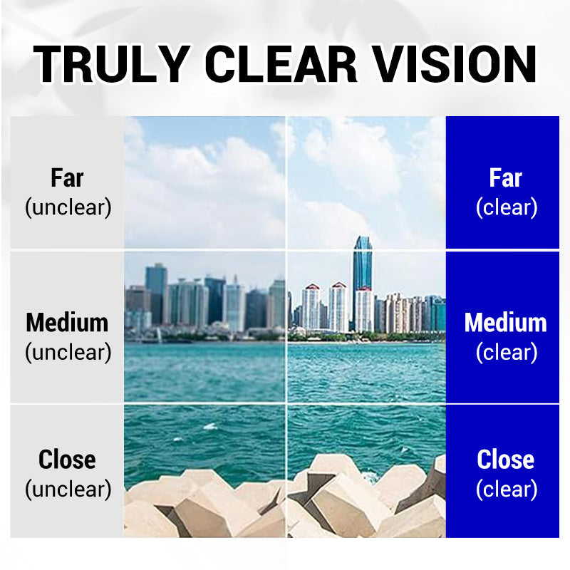FocusFlex – Anti-Blue Light Smart Readers – image 7