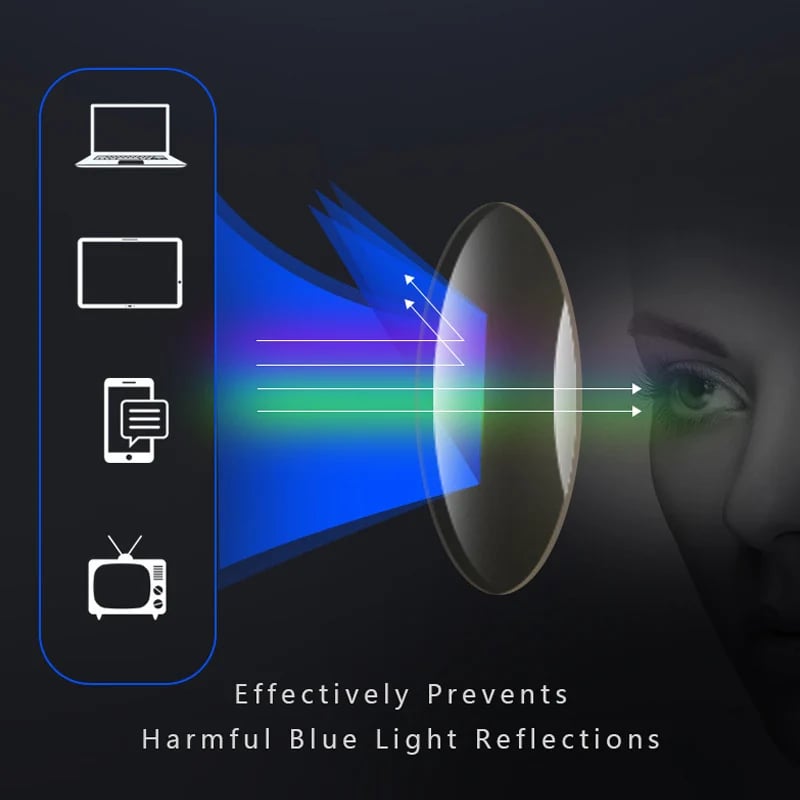 VisionLux – Women’s Trendy HD Anti-Blue Light Cat Eye Glasses – image 11