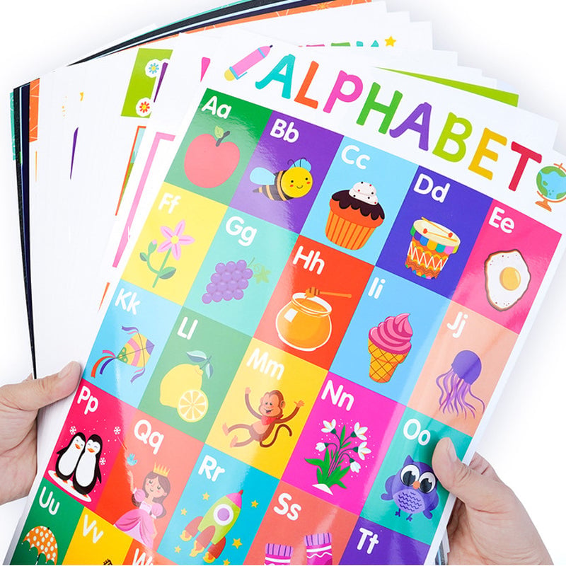 BrightLearn – Vibrant Educational Wall Posters Set – image 4