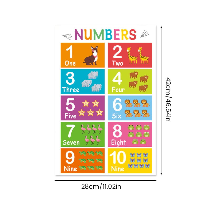 BrightLearn – Vibrant Educational Wall Posters Set – image 11