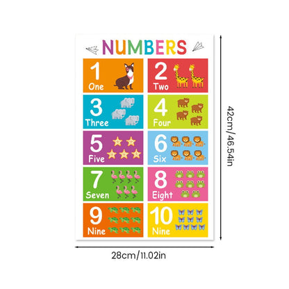 BrightLearn – Vibrant Educational Wall Posters Set – image 11