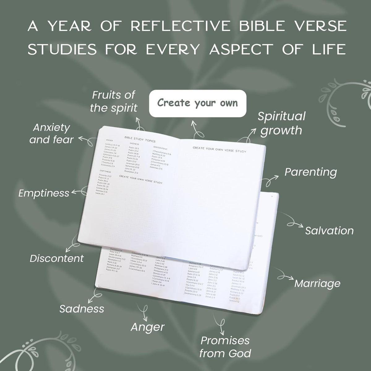 DivinePath – Daily Devotional Journal – image 10