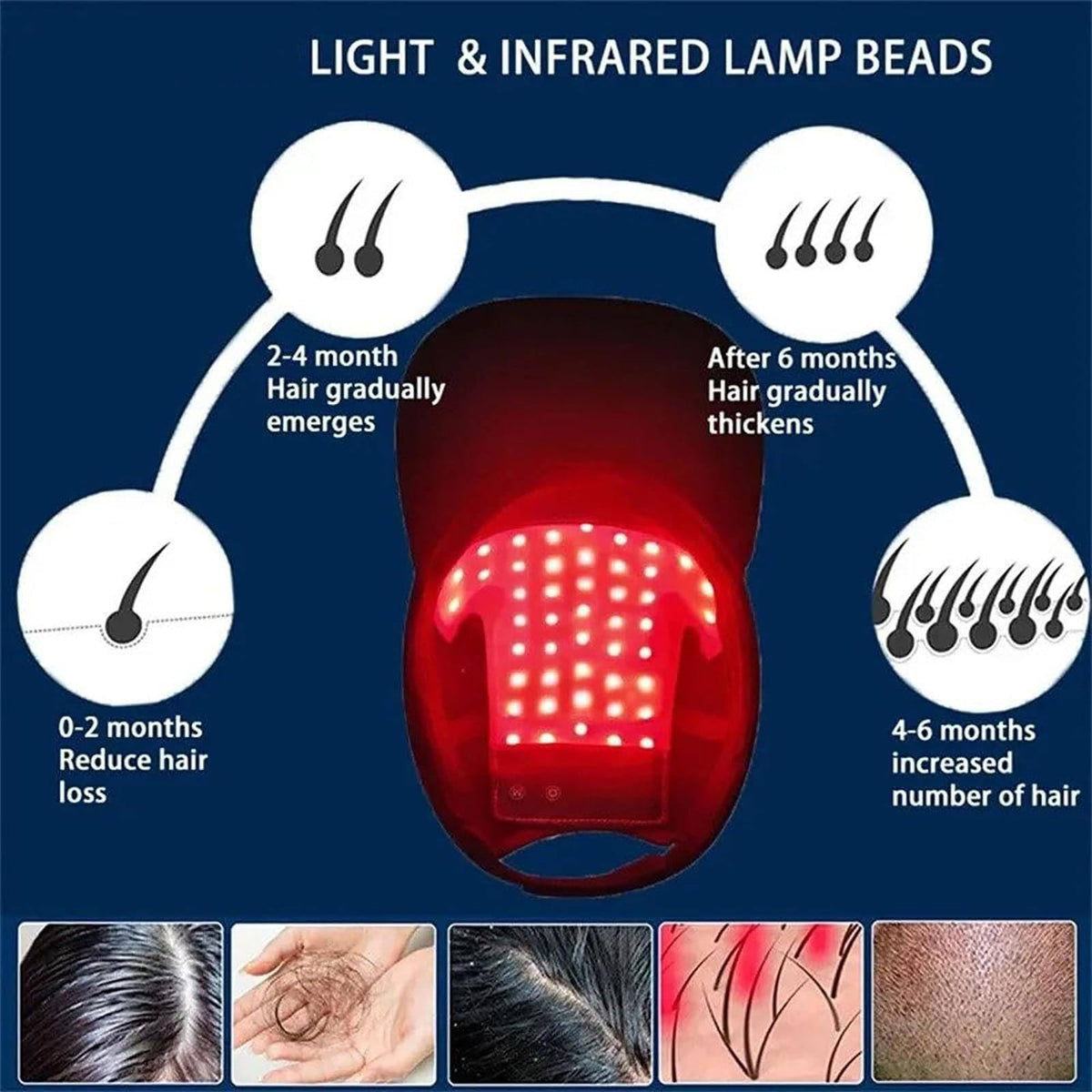 HairLuxe – Multi Mode Hair Wellness Cap – image 8