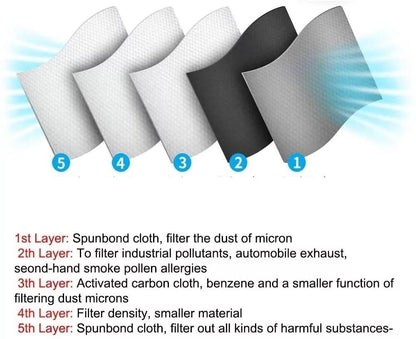 AirGuard – Reusable Carbon Filter Dust Mask – image 17