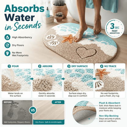 AquaCloud – Instant Dry Luxury Bath Mat – image 3