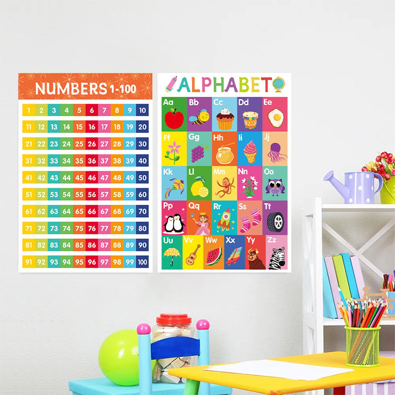 BrightLearn – Vibrant Educational Wall Posters Set – image 3