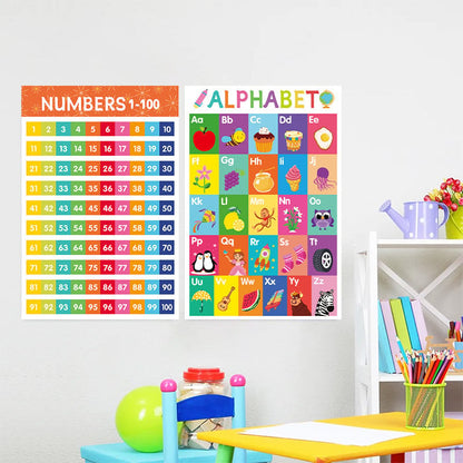 BrightLearn – Vibrant Educational Wall Posters Set – image 3