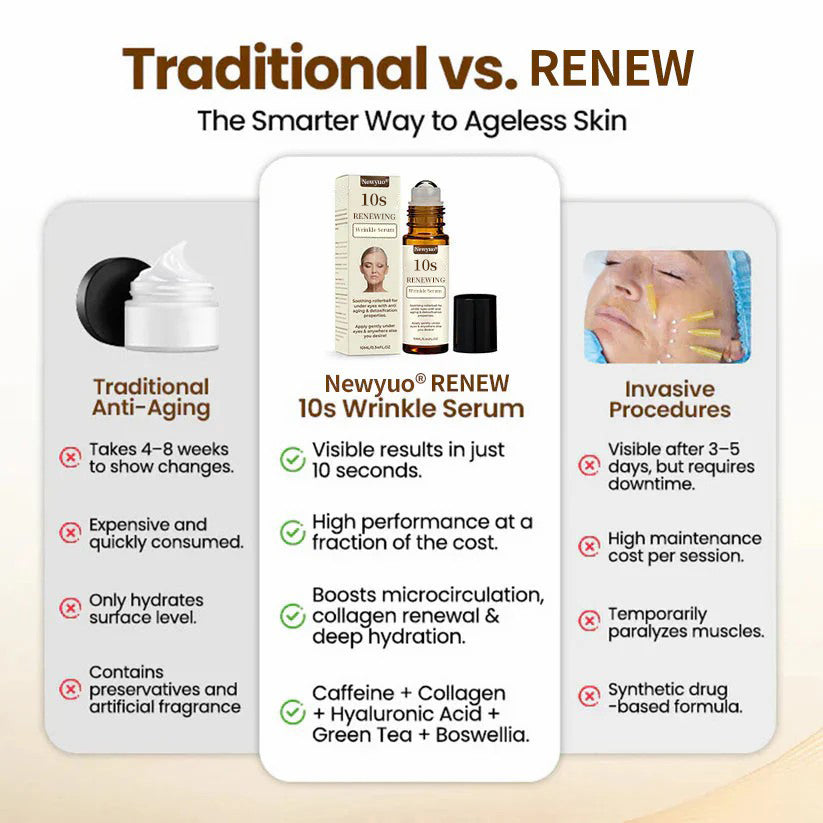 TimeGlow – Renewing 10s Wrinkle Serum – image 11