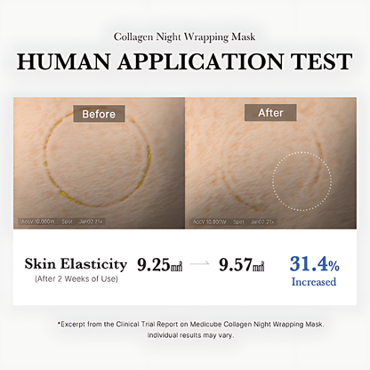 RejuvaWrap - Night Treatment Collagen Sleep Mask – image 4