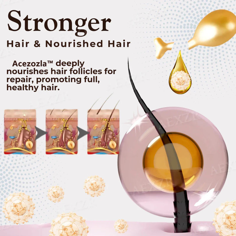 ThriveHair – Premium Hair Growth & Strength Formula – image 6