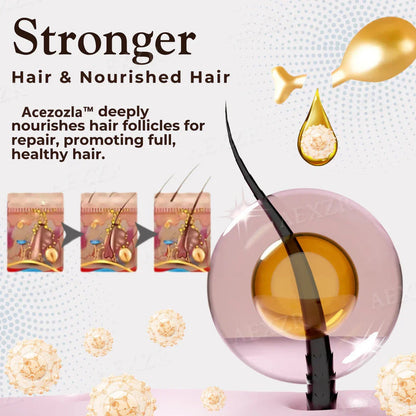 ThriveHair – Premium Hair Growth & Strength Formula – image 6